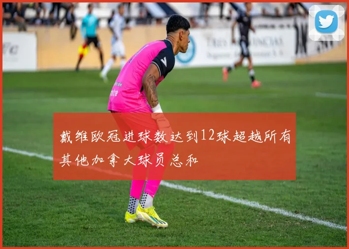 戴维欧冠进球数达到12球超越所有其他加拿大球员总和